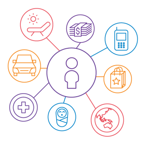 Customer profiling icons in a circle