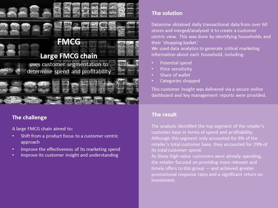 FMCG segmentation