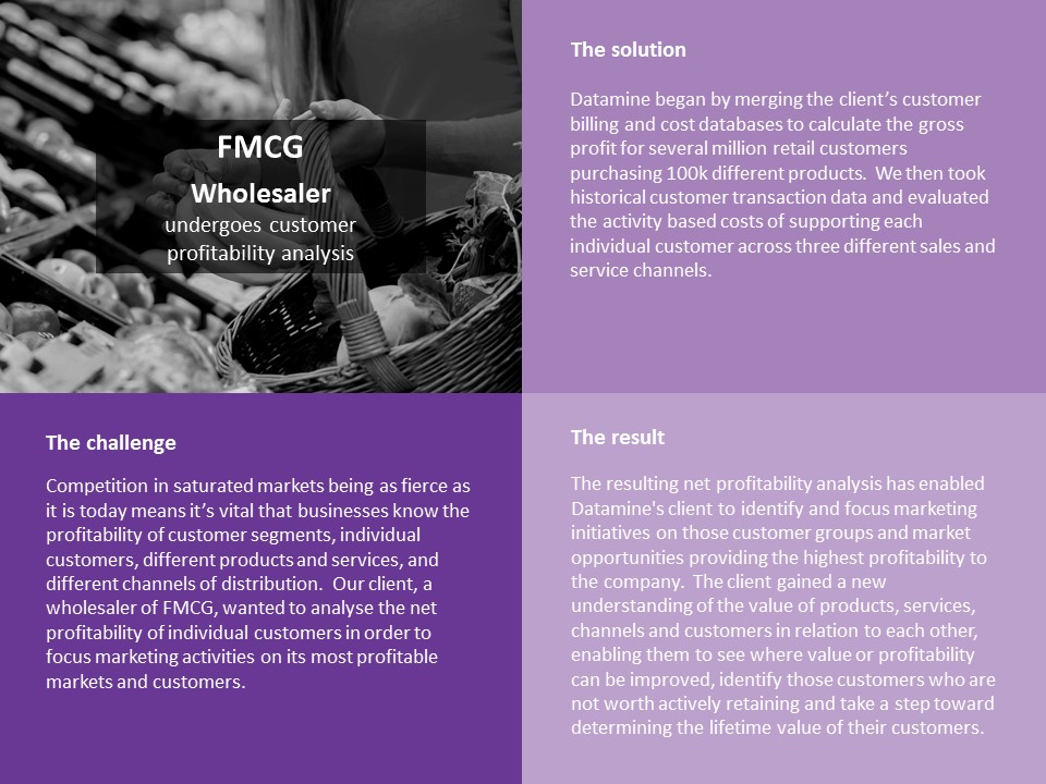 FMCG CUSTOMER PROFITABILITY