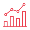 Upwards trending line & bar graph