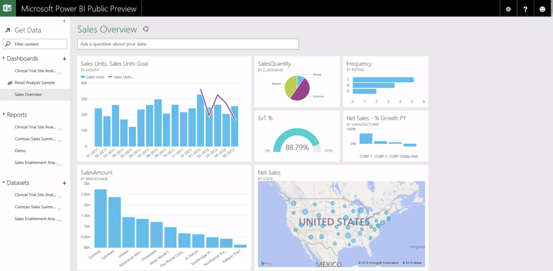 power bi2