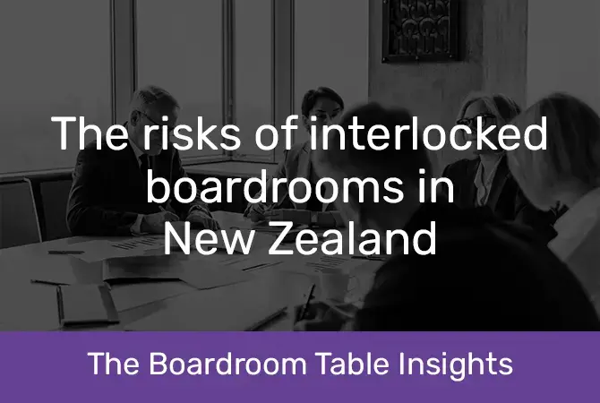 interlocked boardrooms new zealand